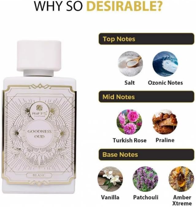 Riiffs Goodness Oud Blanc 100ml - Eau de Parfum