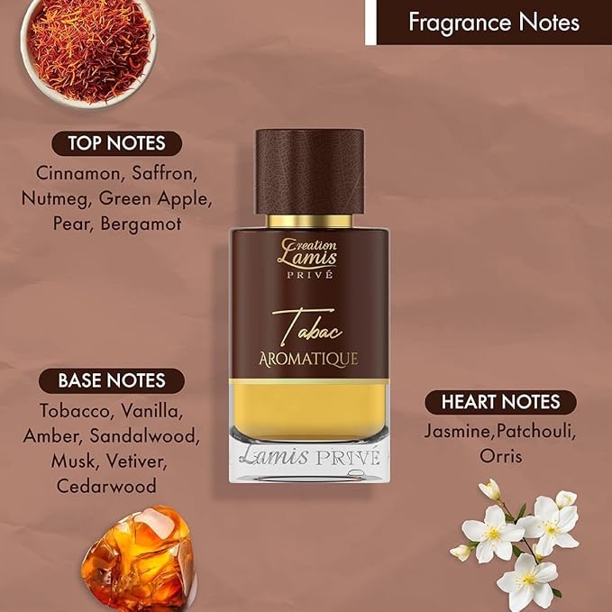 Creation Lamis Prive Tabac Aromatique 100ml – Eau de Parfum